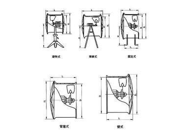 山西防爆轴流风机BT35选购指南 厂家对比、性价比分析与价格参考